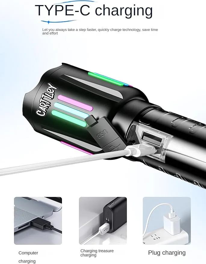 Rechargeable Flashlights High Lumens, 2,000,000 Lumens Handheld LED Flashlight 5 Modes, Zoomable, IPX6 Waterproof Powerful Tactical Flashlight for Emergencies, Camping, Hiking