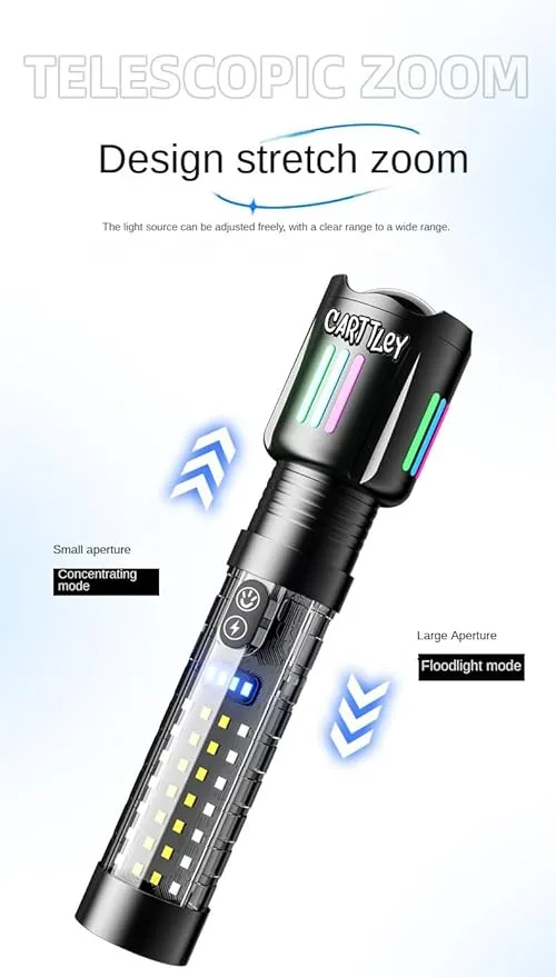 Rechargeable Flashlights High Lumens, 2,000,000 Lumens Handheld LED Flashlight 5 Modes, Zoomable, IPX6 Waterproof Powerful Tactical Flashlight for Emergencies, Camping, Hiking