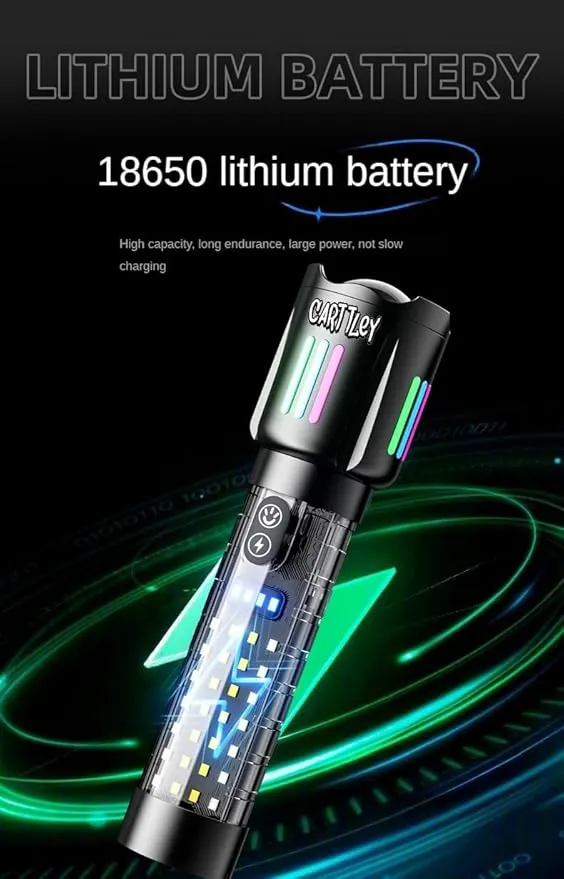 Rechargeable Flashlights High Lumens, 2,000,000 Lumens Handheld LED Flashlight 5 Modes, Zoomable, IPX6 Waterproof Powerful Tactical Flashlight for Emergencies, Camping, Hiking