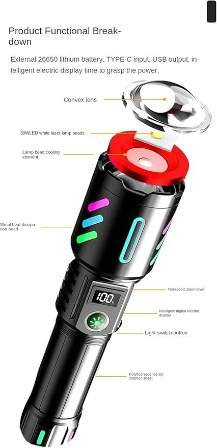 Rechargeable LED Flashlight, 2,000,000 Lumens, Tactical, 5 Modes, Zoomable, IP67 Waterproof, for Camping/Home